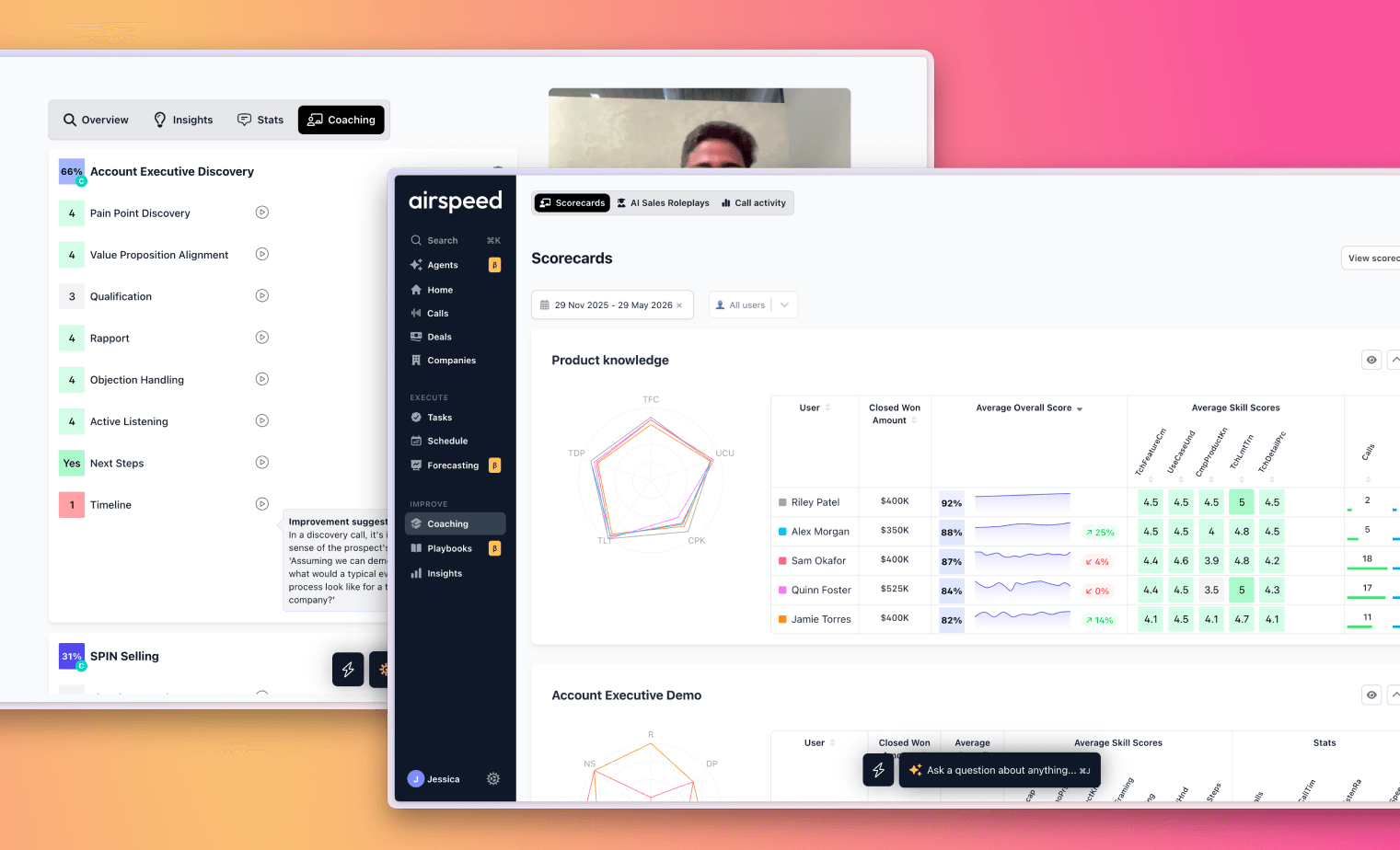 Airspeed scoring calls automatically against a rubric targeted by call type and person, aggregated into a coaching view.