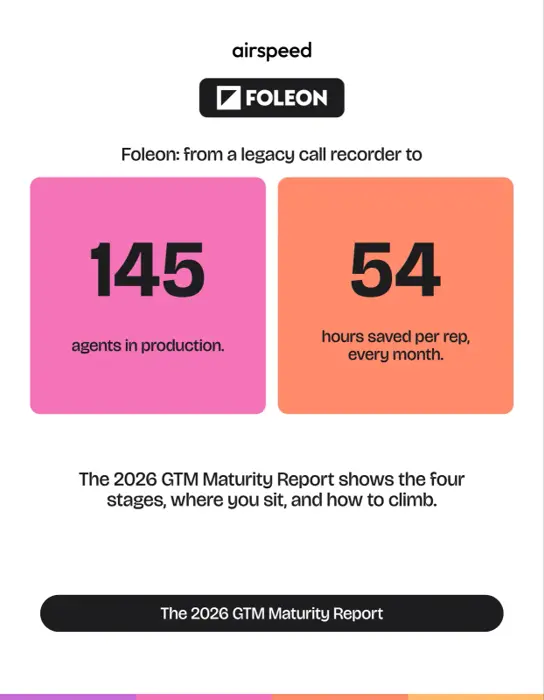 Foleon went from a legacy call recorder to 145 agents in production, saving 54 hours per rep every month