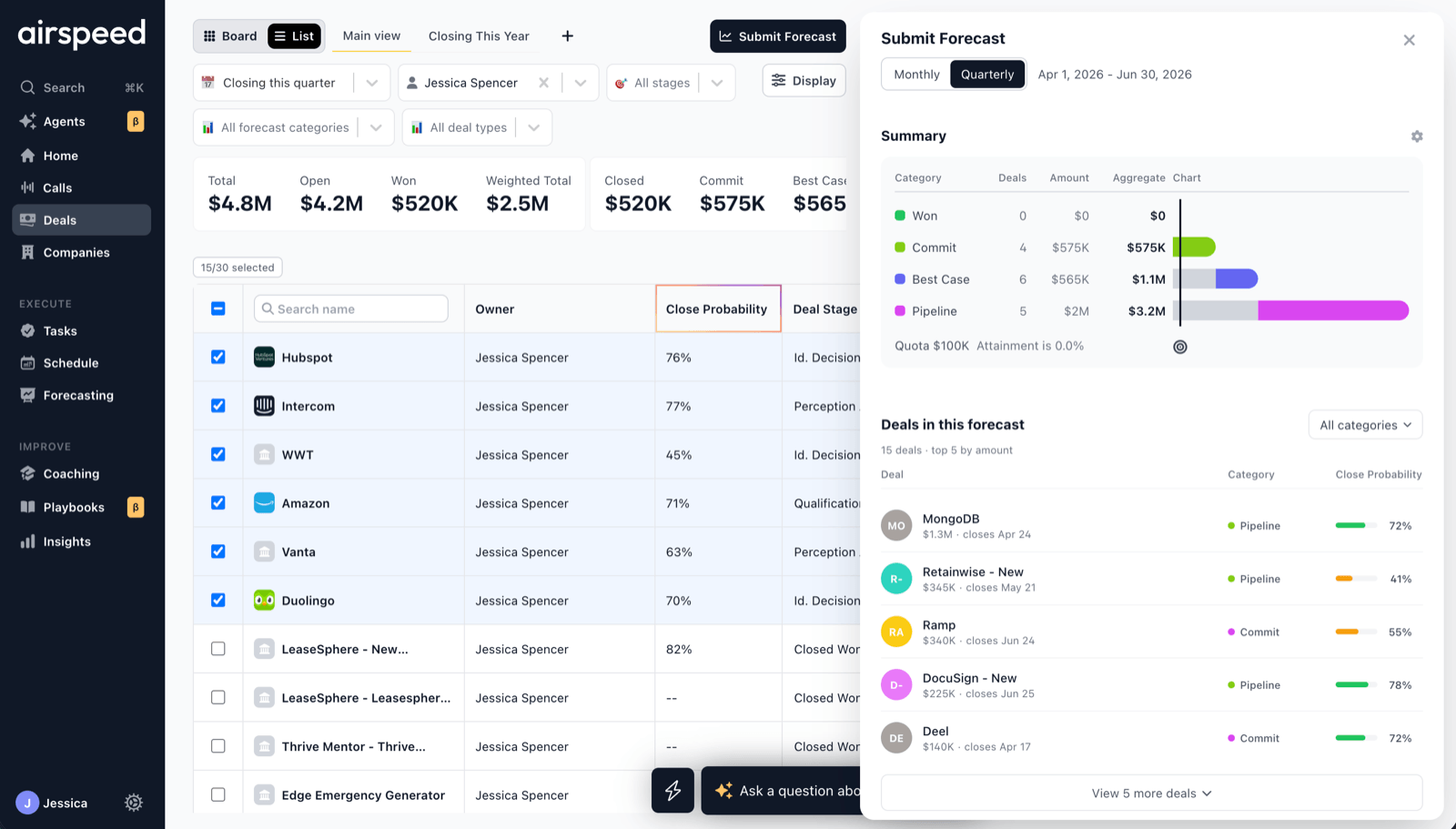 Airspeed deals list with every opportunity, its owner, stage, close probability, and the forecast it rolls into.