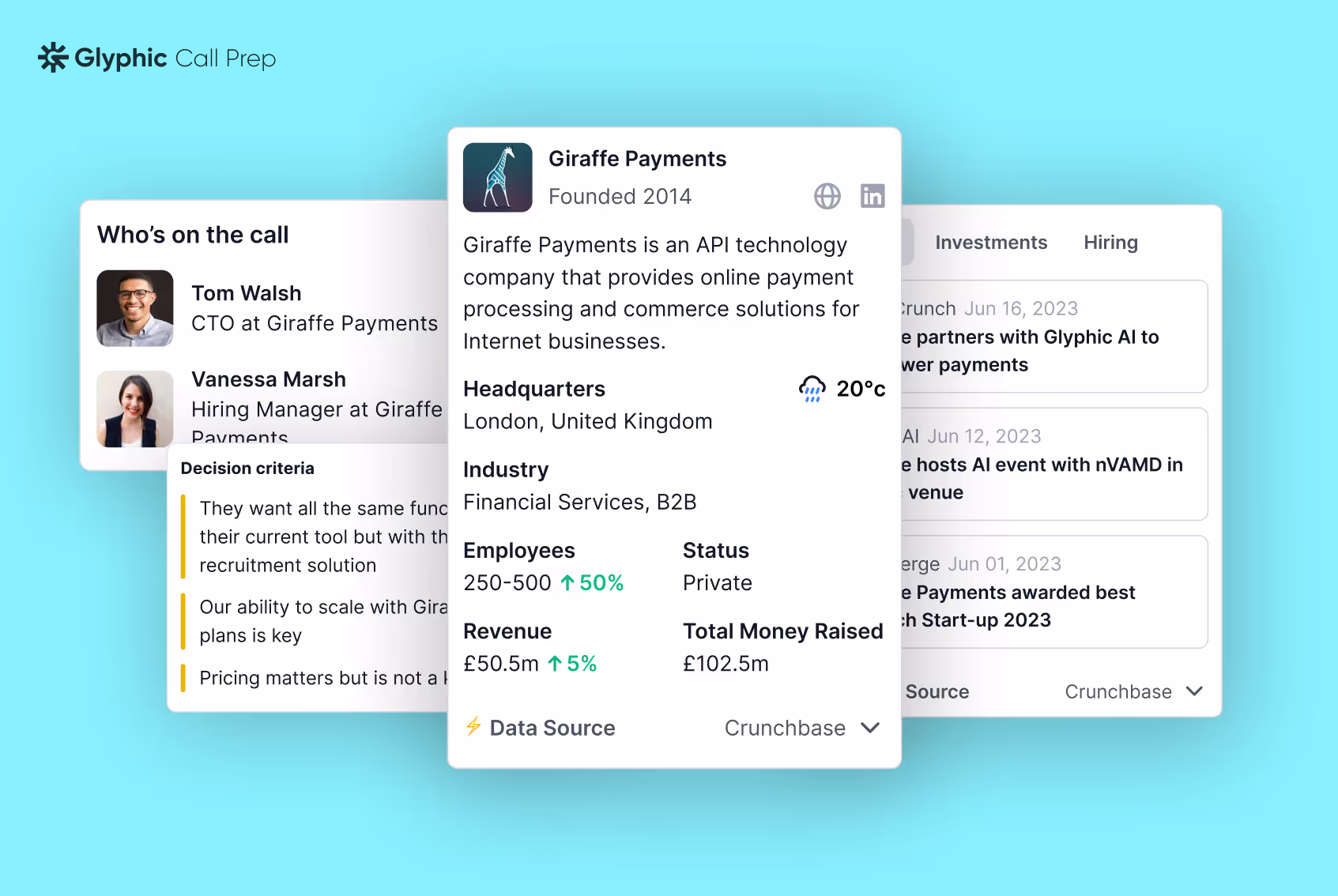 Introducing Airspeed Call Prep 🪄
