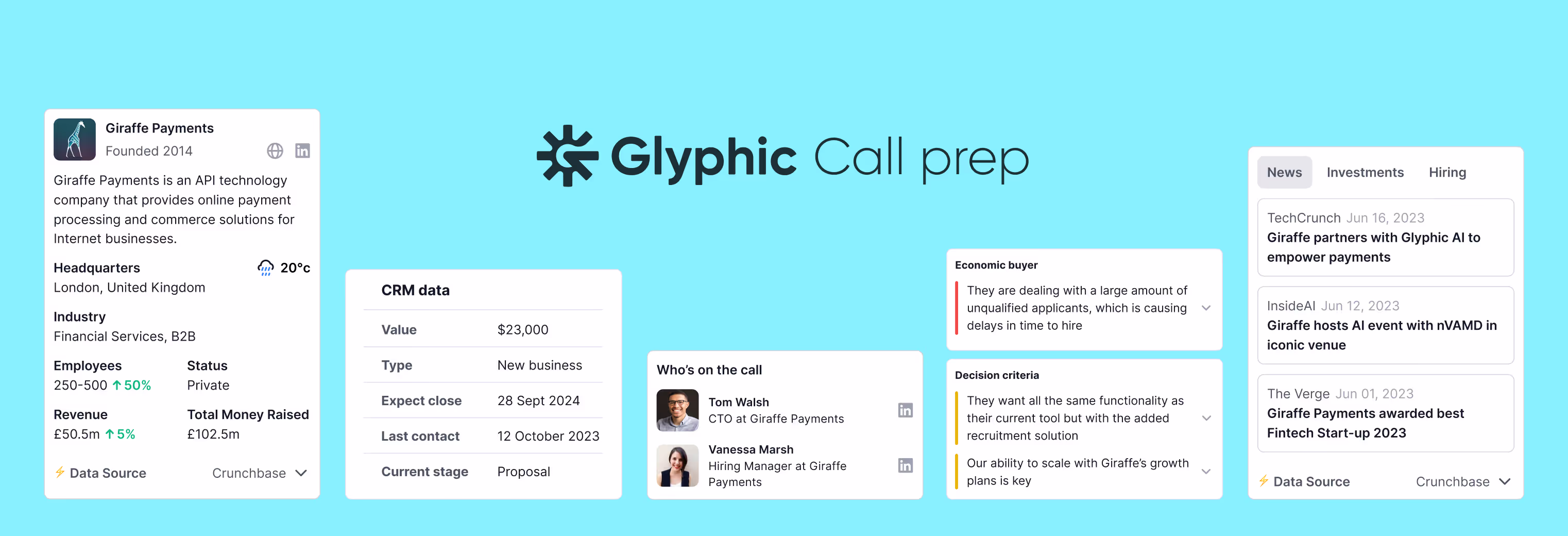 Introducing Airspeed Call Prep 🪄