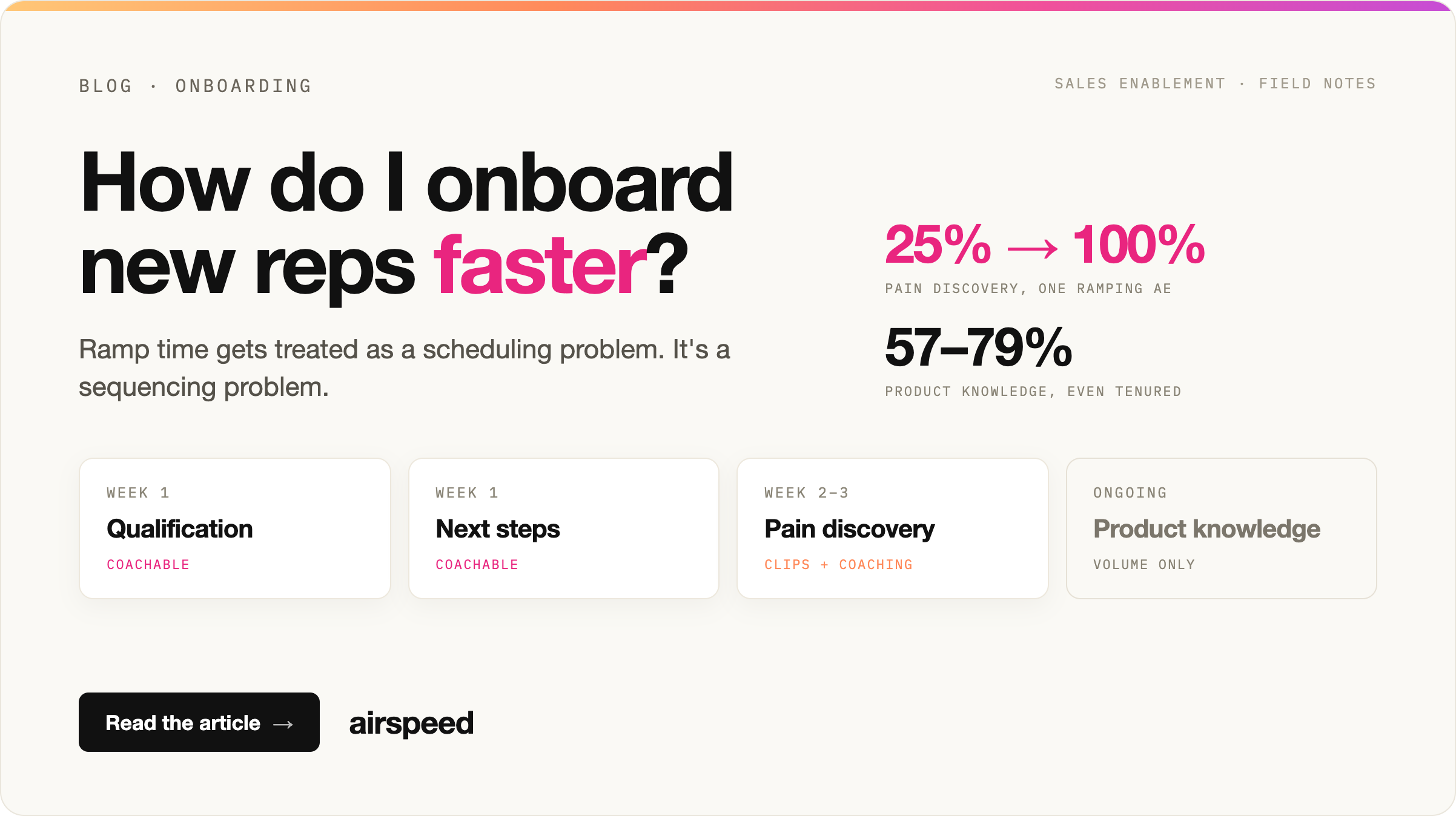 How do I onboard new sales reps faster?