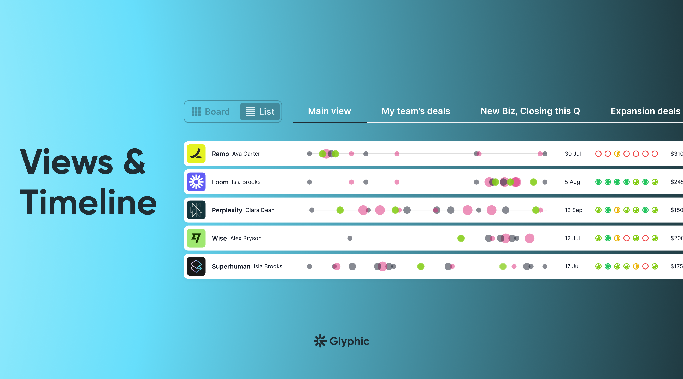 Your deal view just got an upgrade 🚀