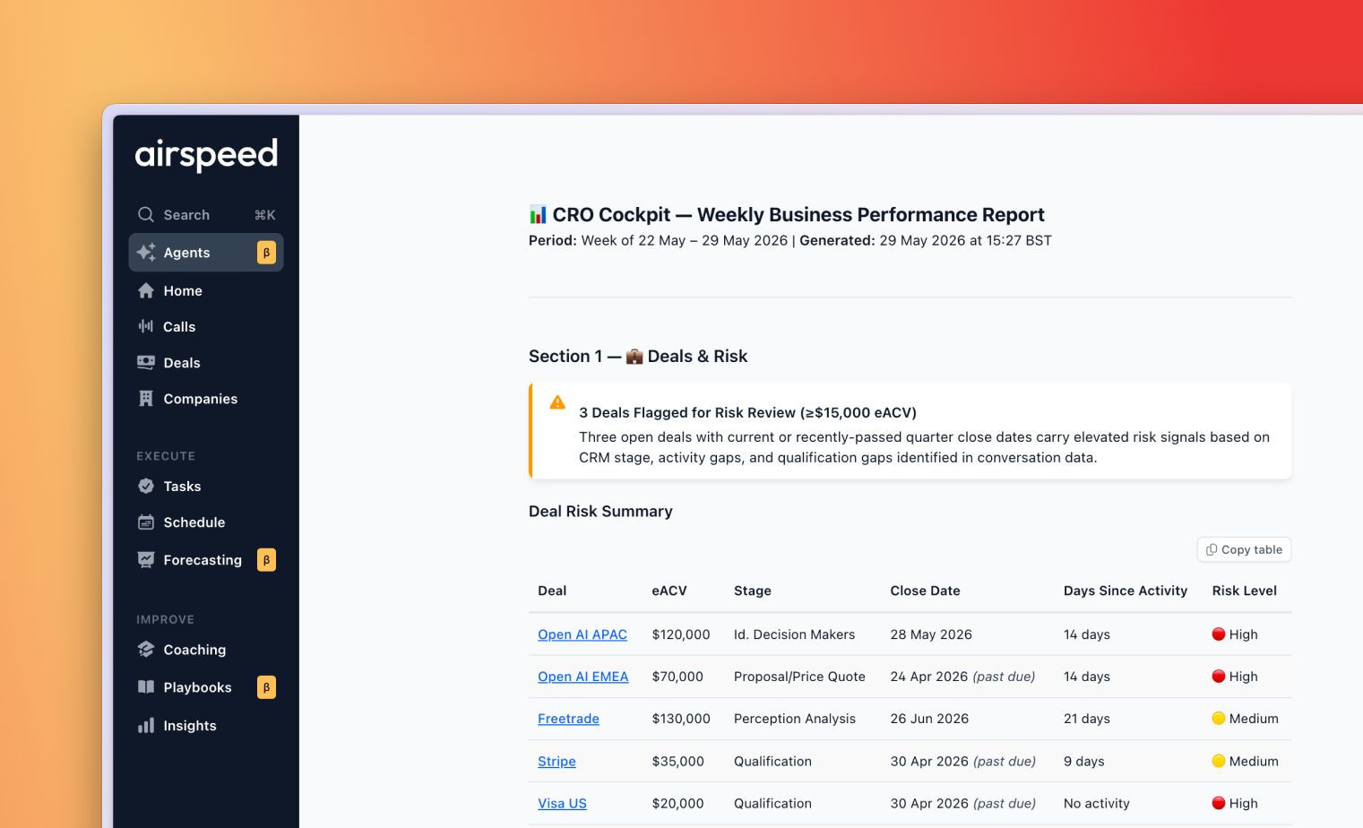 Airspeed CRO Cockpit weekly business performance report with deals flagged for risk review.