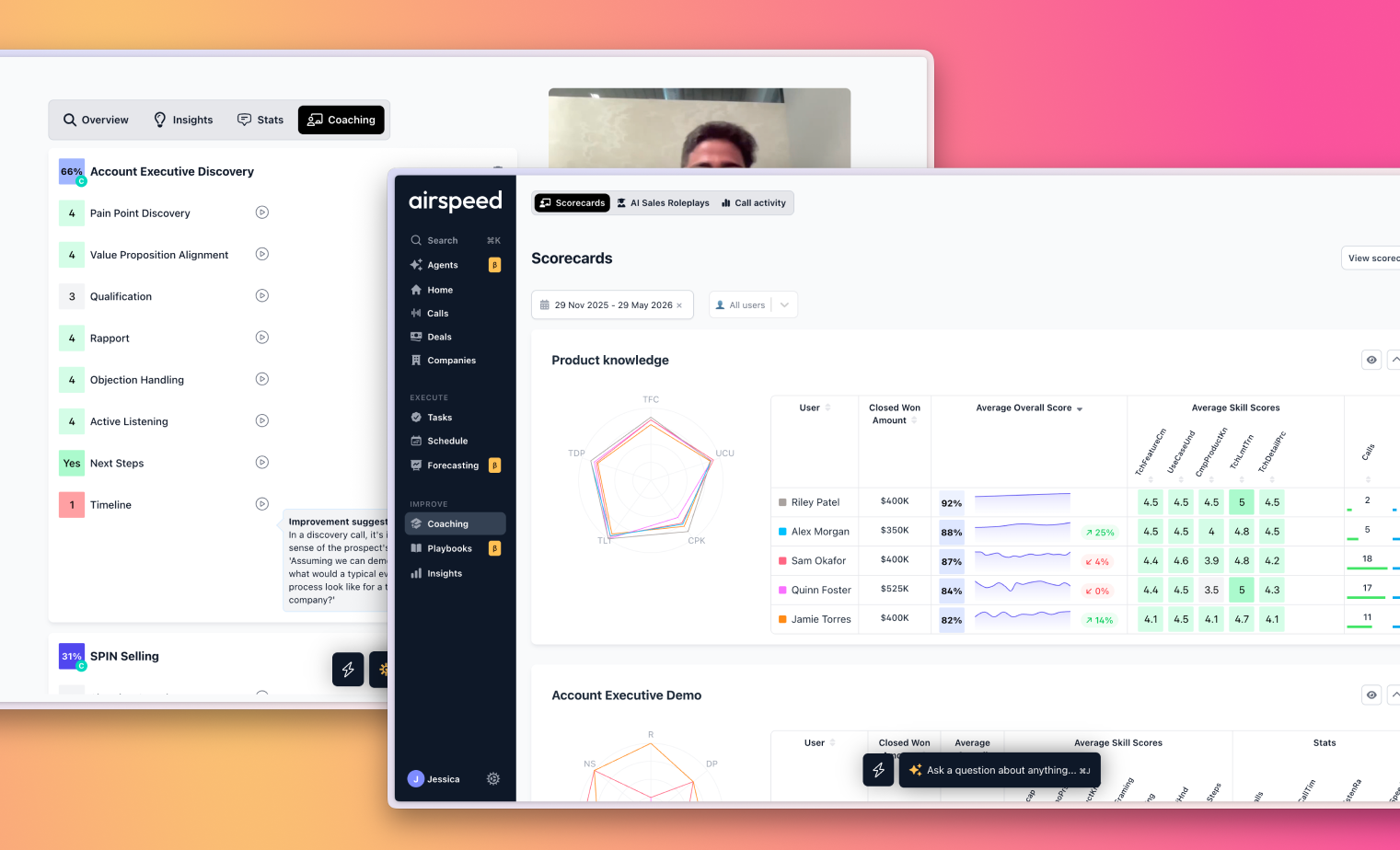 Airspeed scoring calls automatically against a rubric targeted by call type and person, aggregated into a coaching view.