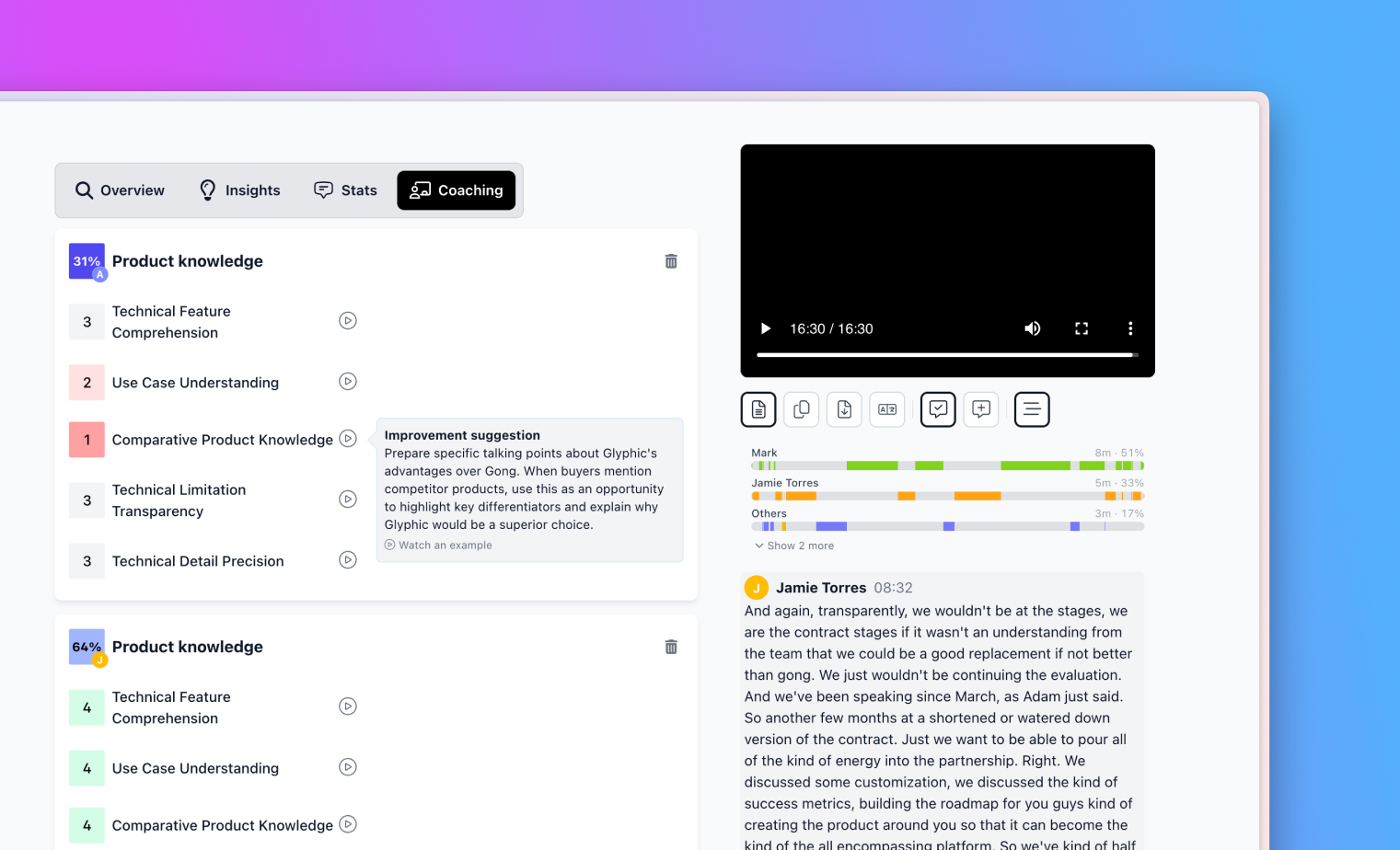 Airspeed scorecard view grading a rep across product-knowledge skills next to the call recording and transcript.