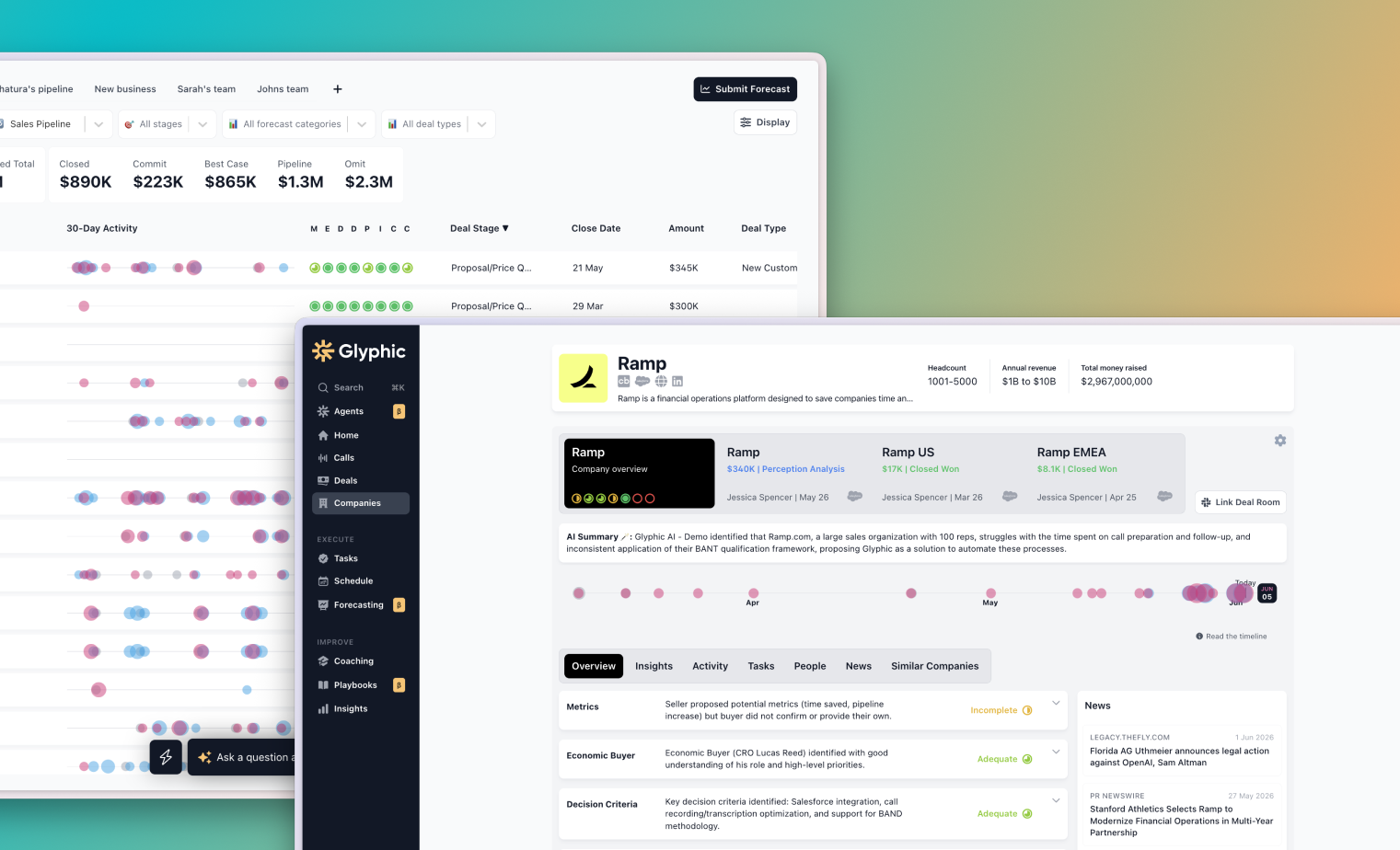 Airspeed deal activity timeline showing calls, emails, and meetings in sequence with engagement signals.