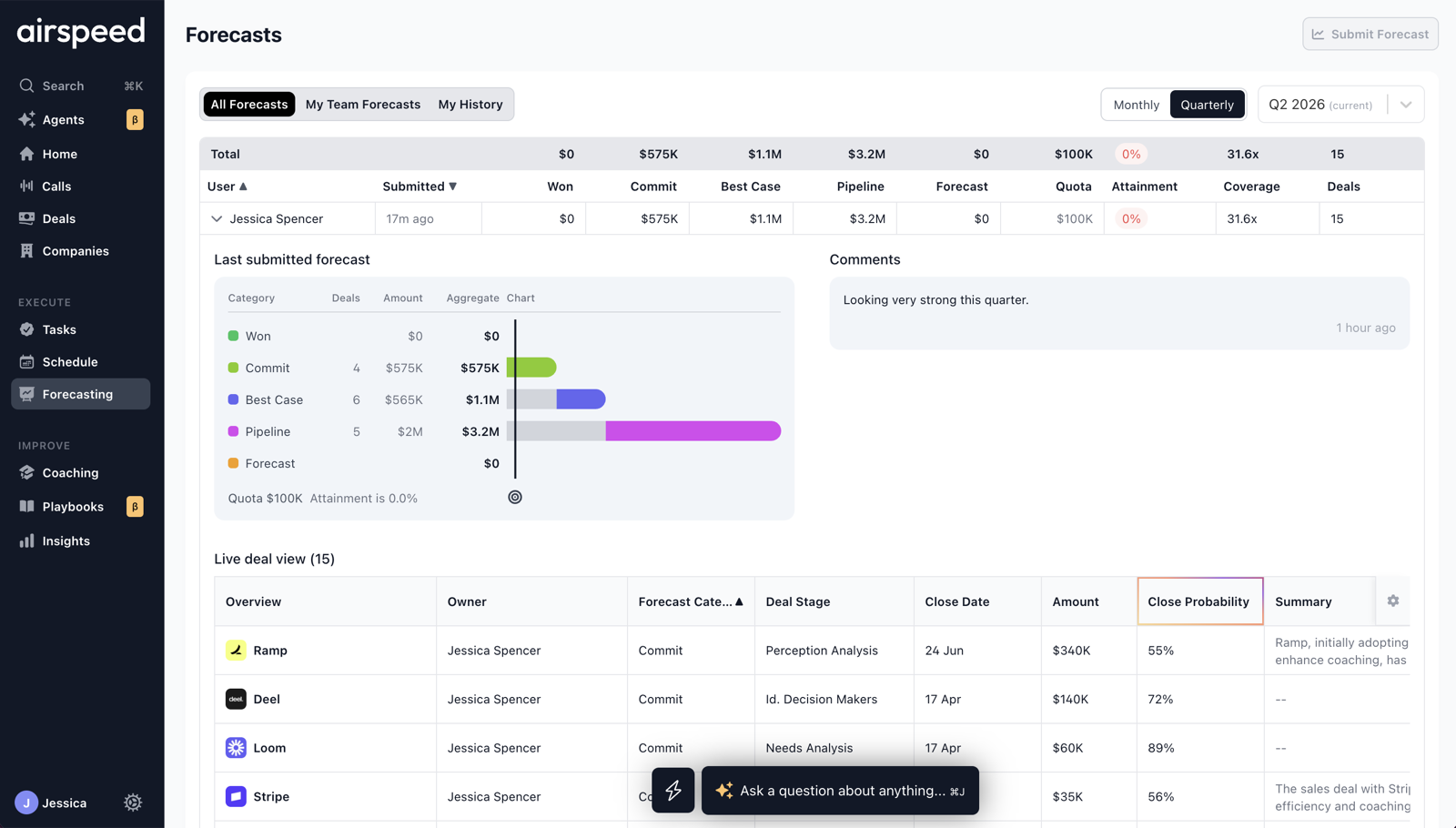 Airspeed forecasting dashboard with commit, best case, and pipeline rollups and a live deal view