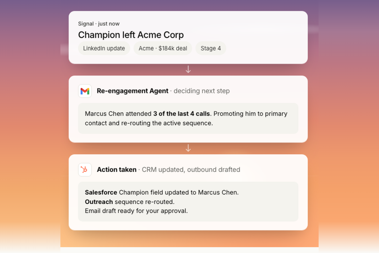 Sales AI Assistant: What It Actually Does and How to Pick One