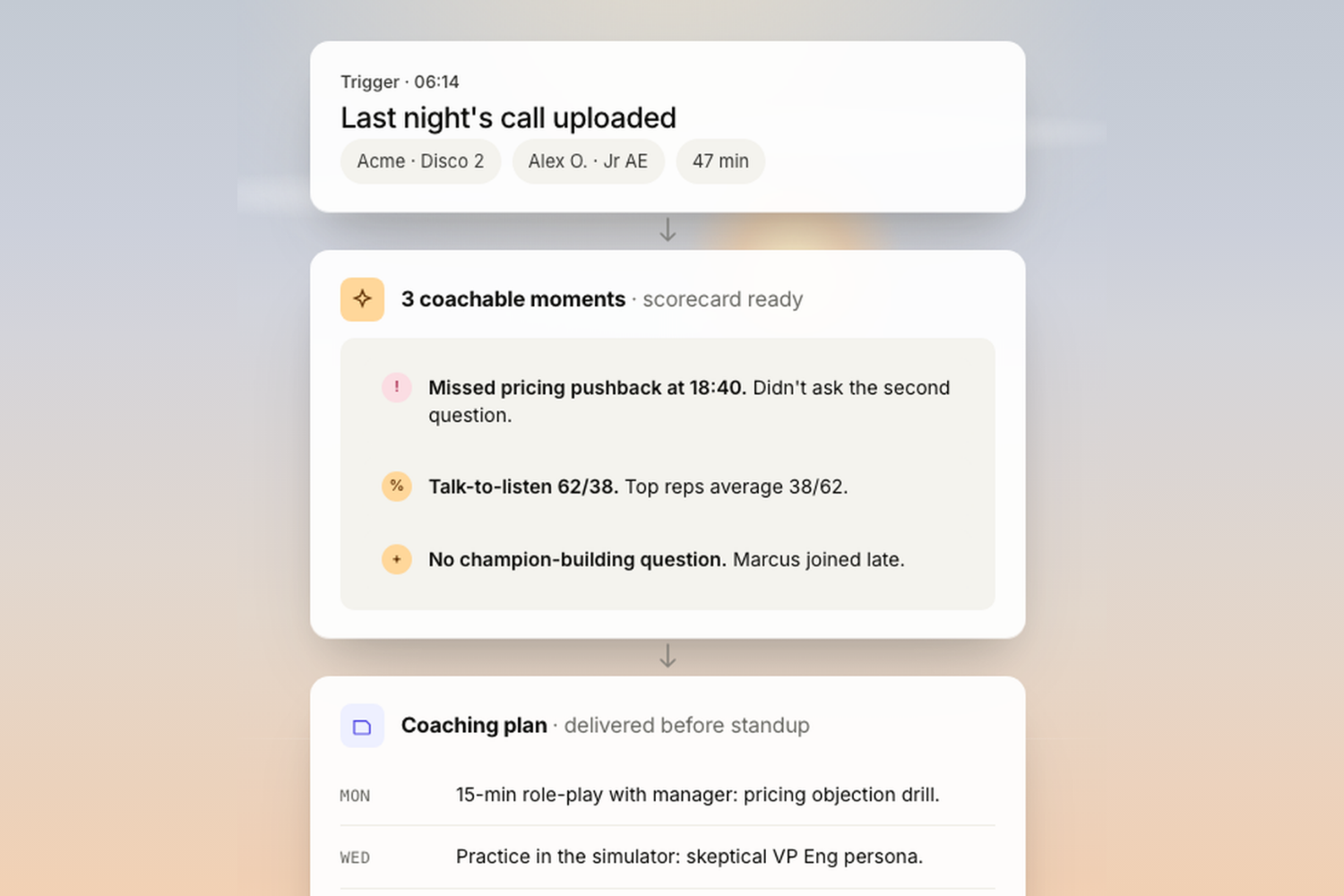 Airspeed coaching scorecard with coachable moments and a delivered coaching plan